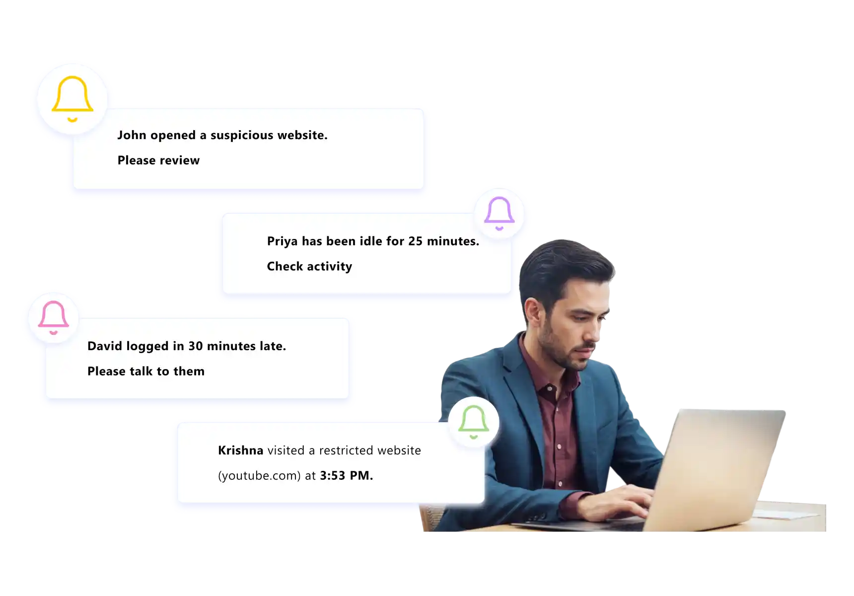 alerts and notifications dashboard